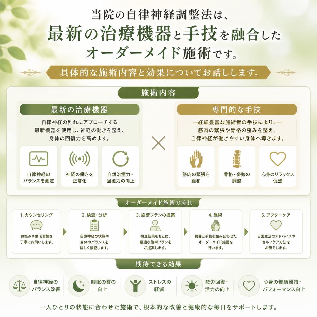 3. 自律神経調整法の施術内容