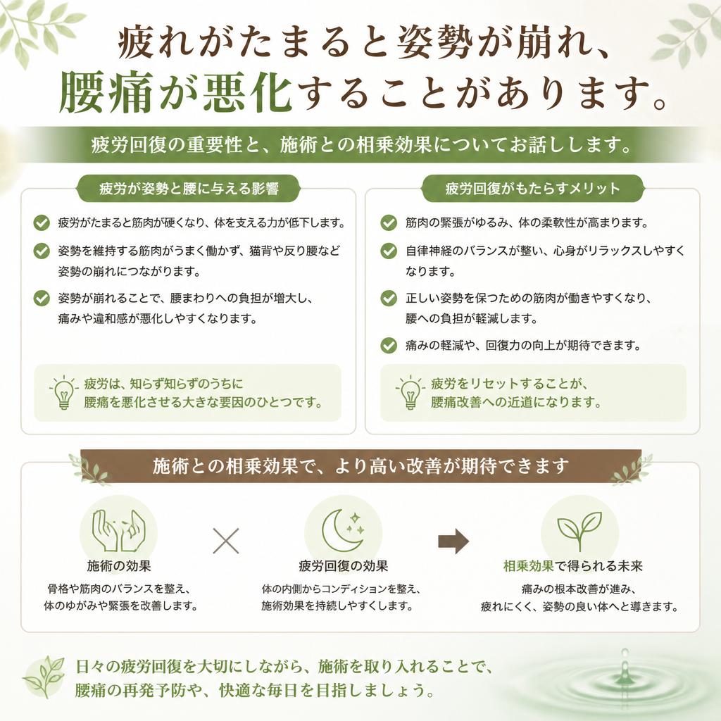 疲労回復と腰痛改善の関係