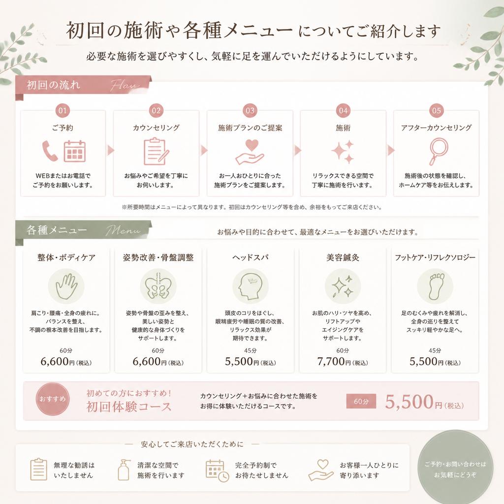 施術メニューの紹介