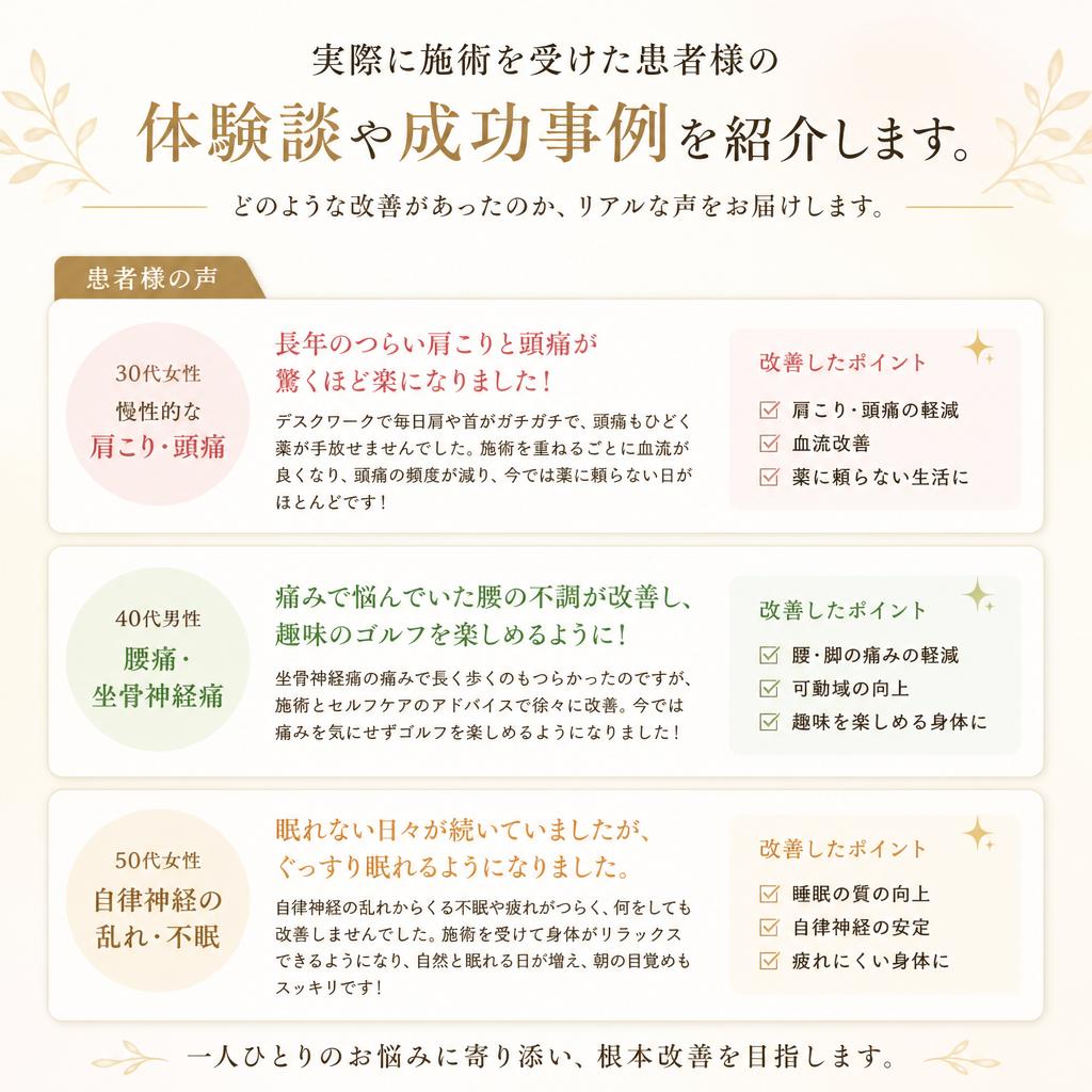 患者様の声